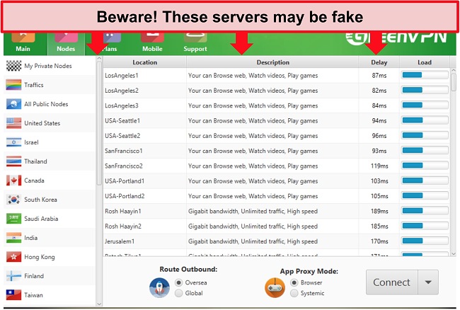Screenshot of GreenVPN interface showing list of servers.