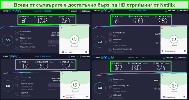 Снимки на тест за скорост ExpressVPN, показващ бързи скорости за различни сървъри по целия свят за HD Netflix стрийминг