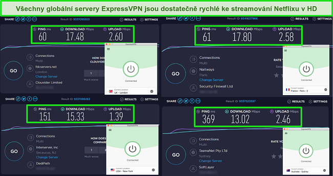 Screenshoty testu rychlosti ExpressVPN ukazující vysoké rychlosti pro různé servery po celém světě pro streamování HD Netflix