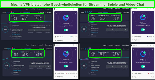 Screenshot von 4 Geschwindigkeitstests mit Mozilla VPN, das mit Servern auf der ganzen Welt verbunden ist