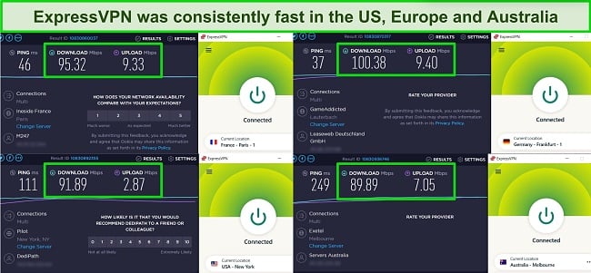 Screenshots of ExpressVPN speed tests in Europe, the US, and Australia showing fast speeds in all locations