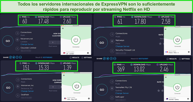 Capturas de pantalla de la prueba de velocidad de ExpressVPN que muestra velocidades rápidas para diferentes servidores de todo el mundo para transmisión de Netflix en HD