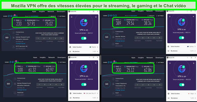 Capture d'écran de 4 tests de vitesse avec Mozilla VPN connecté à des serveurs du monde entier