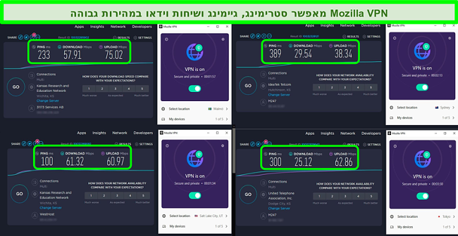 צילום מסך של 4 בדיקות מהירות עם Mozilla VPN המחובר לשרתים ברחבי העולם