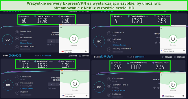 Zrzuty ekranu z testu prędkości ExpressVPN pokazującego duże prędkości dla różnych serwerów na całym świecie do przesyłania strumieniowego HD Netflix