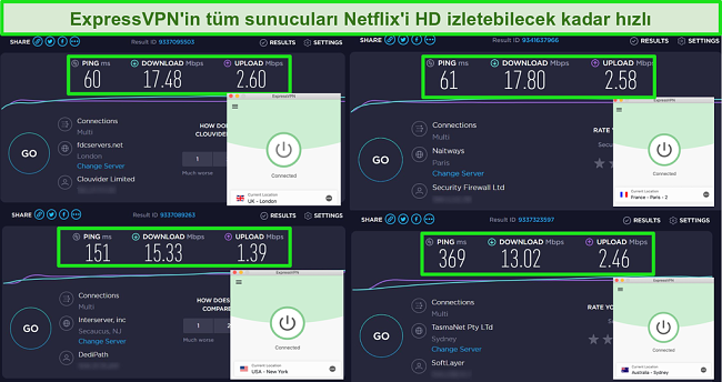 ExpressVPN hız testinin ekran görüntüleri, HD Netflix akışı için dünya genelindeki farklı sunucular için yüksek hızlar gösteriyor