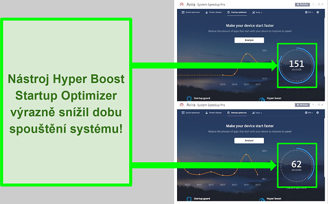 Screenshot Avira Antivirus Hyper Boost Startup Optimizer.