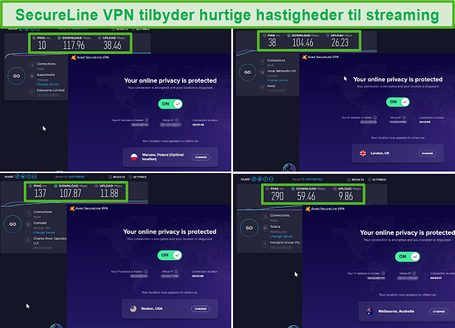 Skærmbillede af Avasts SecureLine VPN-hastighedstest fra Polen, Storbritannien, USA og Australien