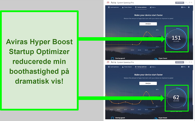 Skærmbillede af Avira Antivirus Hyper Boost Startup Optimizer.