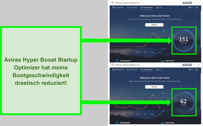Screenshot von Avira Antivirus Hyper Boost Startup Optimizer.