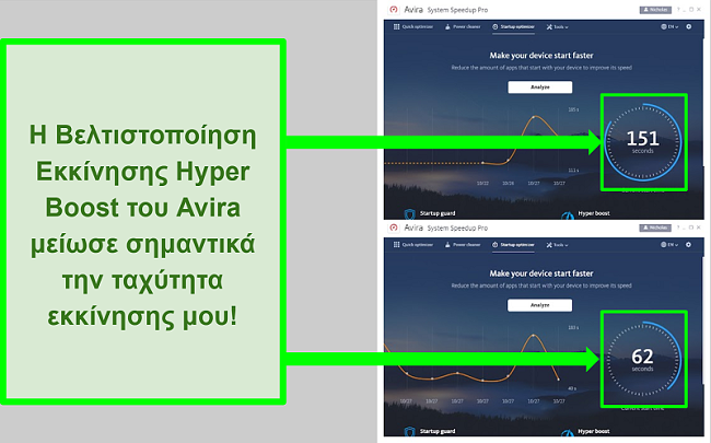 Στιγμιότυπο οθόνης του Avira Antivirus Hyper Boost Startup Optimizer.