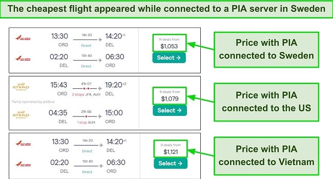 Screenshot showing airfare changes when PIA was connected to servers in Sweden, the US, and Vietnam