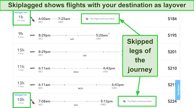 Screenshot of Skiplagged's suggested routes with your destination as layover