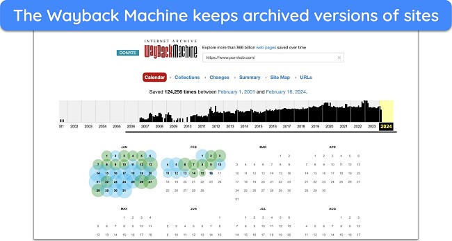 Screenshot of the Wayback Machine