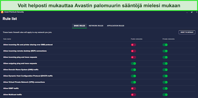 Kuvakaappaus Avastin palomuurikokoonpanosta