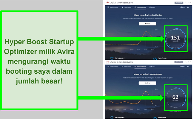 Tangkapan layar dari Avira Antivirus Hyper Boost Startup Optimizer.