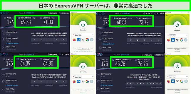 ExpressVPNが日本のサーバーに接続されている間の4つの速度テストのスクリーンショット。