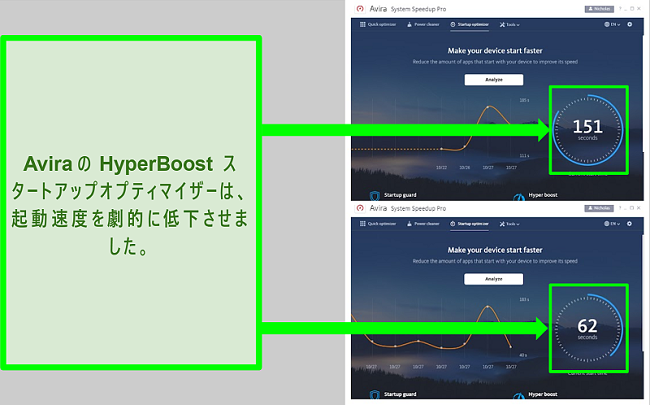 Avira Antivirus Hyper Boost StartupOptimizerのスクリーンショット。