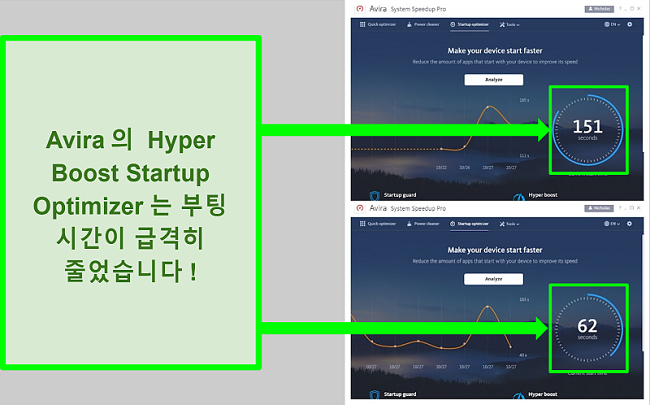 Avira Antivirus Hyper Boost Startup Optimizer의 스크린 샷.