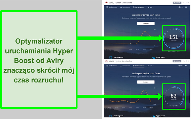 Zrzut ekranu z Avira Antivirus Hyper Boost Startup Optimizer.