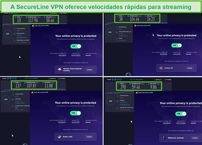Captura de tela dos testes de velocidade SecureLine VPN da Avast na Polônia, Reino Unido, EUA e Austrália
