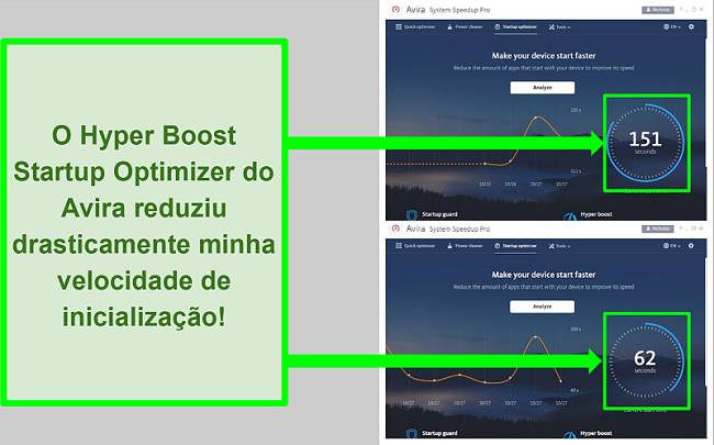 Captura de tela do Avira Antivirus Hyper Boost Startup Optimizer.