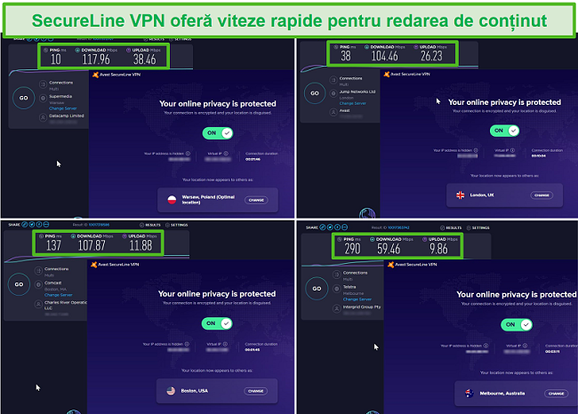 Captură de ecran a testelor de viteză SecureLine VPN Avast din Polonia, Marea Britanie, SUA și Australia