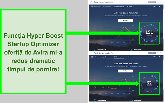 Captură de ecran a Avira Antivirus Hyper Boost Startup Optimizer.