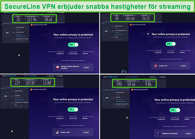Skärmdump av Avasts SecureLine VPN-hastighetstester från Polen, Storbritannien, USA och Australien