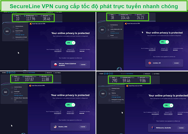 Ảnh chụp màn hình các bài kiểm tra tốc độ VPN SecureLine của Avast từ Ba Lan, Vương quốc Anh, Hoa Kỳ và Úc
