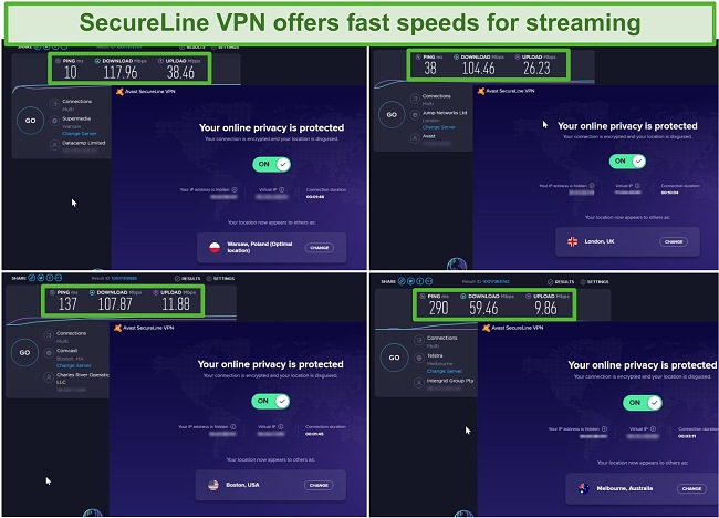 Screenshot of Avast's SecureLine VPN speed tests from Poland, the UK, US, and Australia