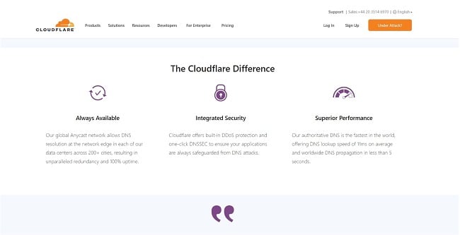 Screenshot of Cloudflare web page.