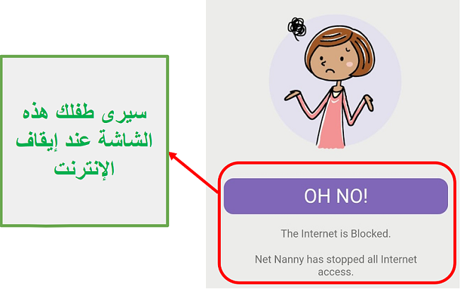 Net Nanny bloque الإنترنت