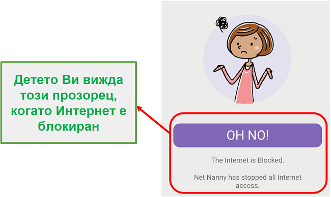 Netnanny блокира интернет