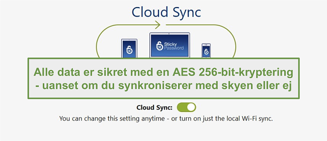 Sticky Password Cloud Sync