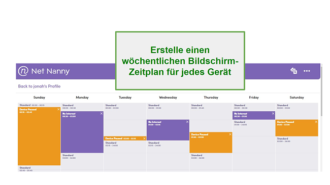 Net Nanny Screen Zeitplan