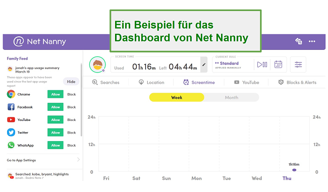Net Nanny Dashboard
