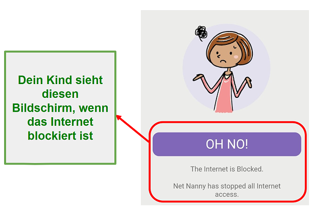 Net Nanny blockiert das Internet