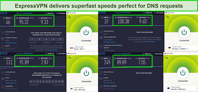 Screenshot of speed tests of ExpressVPN's servers