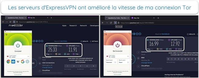 Image des tests de vitesse du navigateur Tor, avec ExpressVPN connecté et déconnecté.