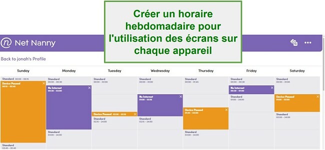 Net Nanny Screen Time schedule