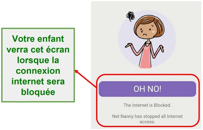 Net Nanny bloque Internet
