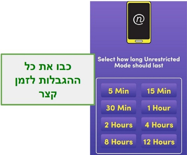 מצב מטפל נטו ללא הגבלה