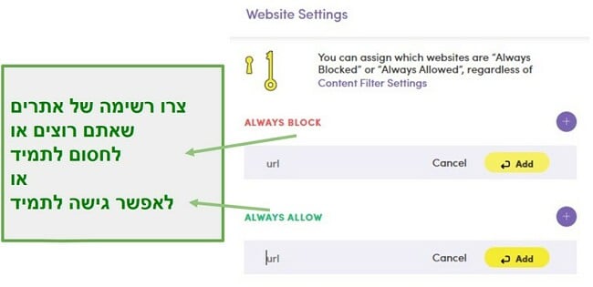 הגדרות אתר נני נטו