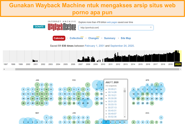 Tangkapan layar dari situs Wayback Machine