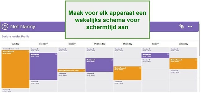 Net Nanny Screen Tijdschema