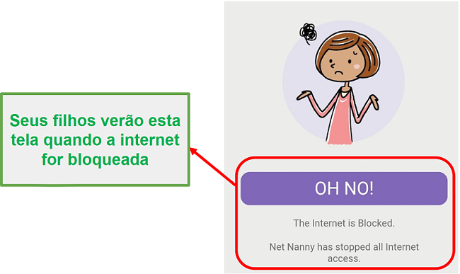 Net Nanny bloqueia a Internet