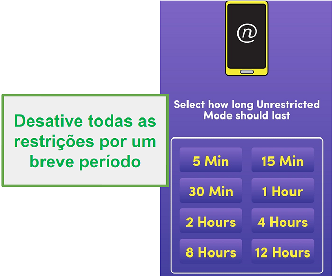 Modo Net Nanny ilimitado