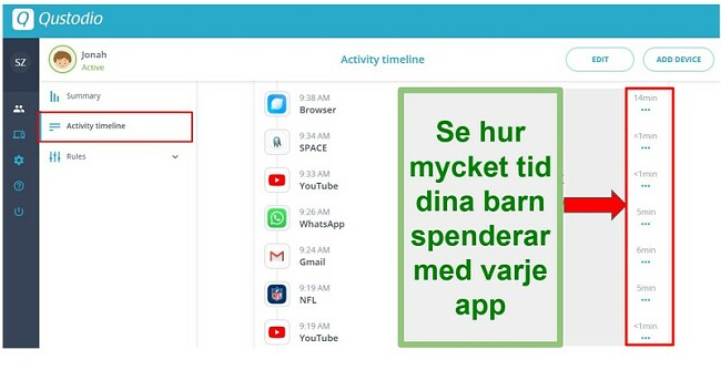 Qustodio användningsapp sammanfattning