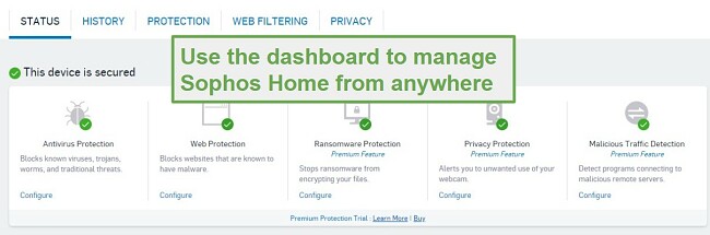 Sophos Home Dashboard